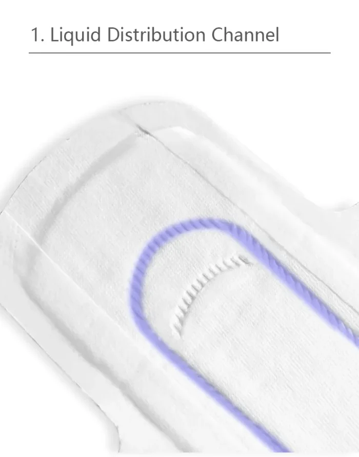 Close-up ng isang pang-araw na sanitary pad na may naka-highlight na channel ng pamamahagi ng likido.